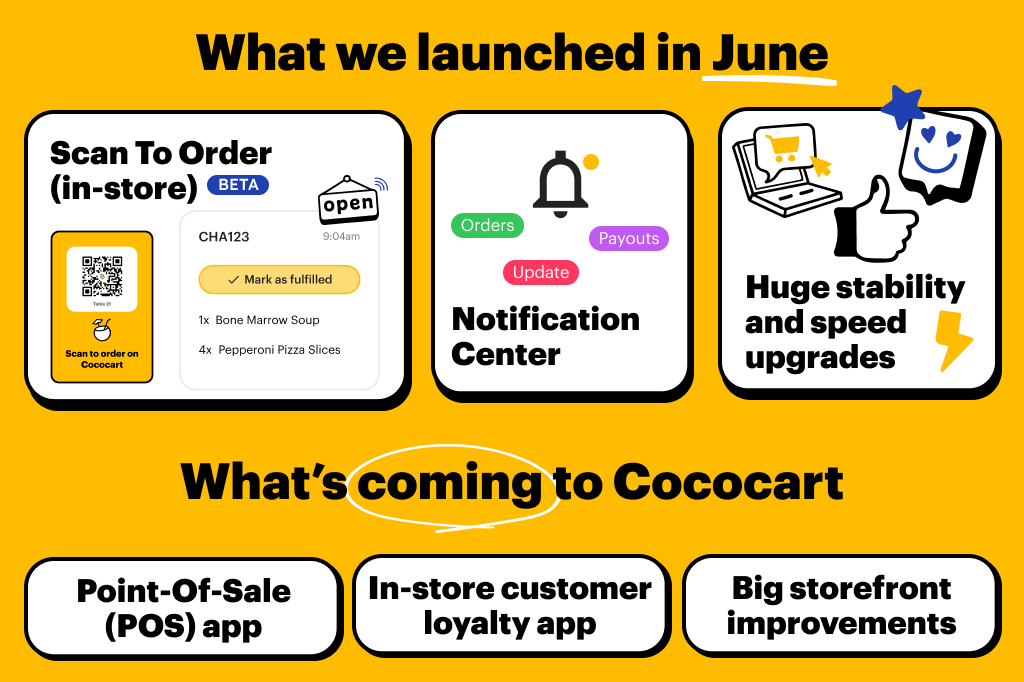 What's New at Cococart June 2023 Edition + What's Next Cococart